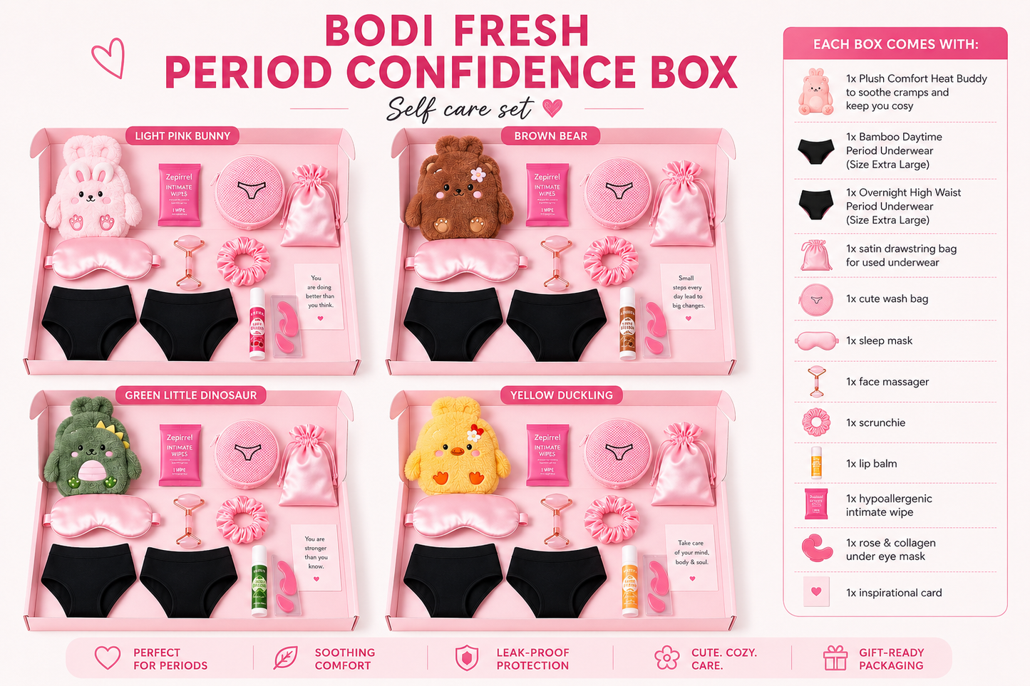 period confidence box