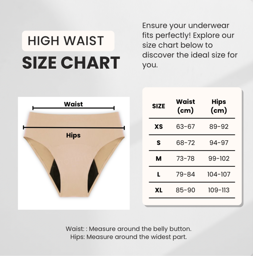 High Waist Seamless Period Underwear - Heavy 🩸🩸🩸🩸🩸 3 Pack