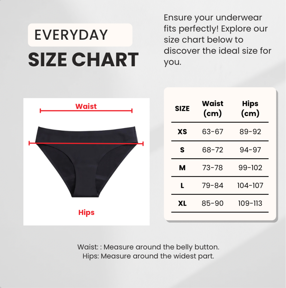 Everyday Hipster Leakproof Period Underwear - Moderate 🩸🩸🩸 3 Pack