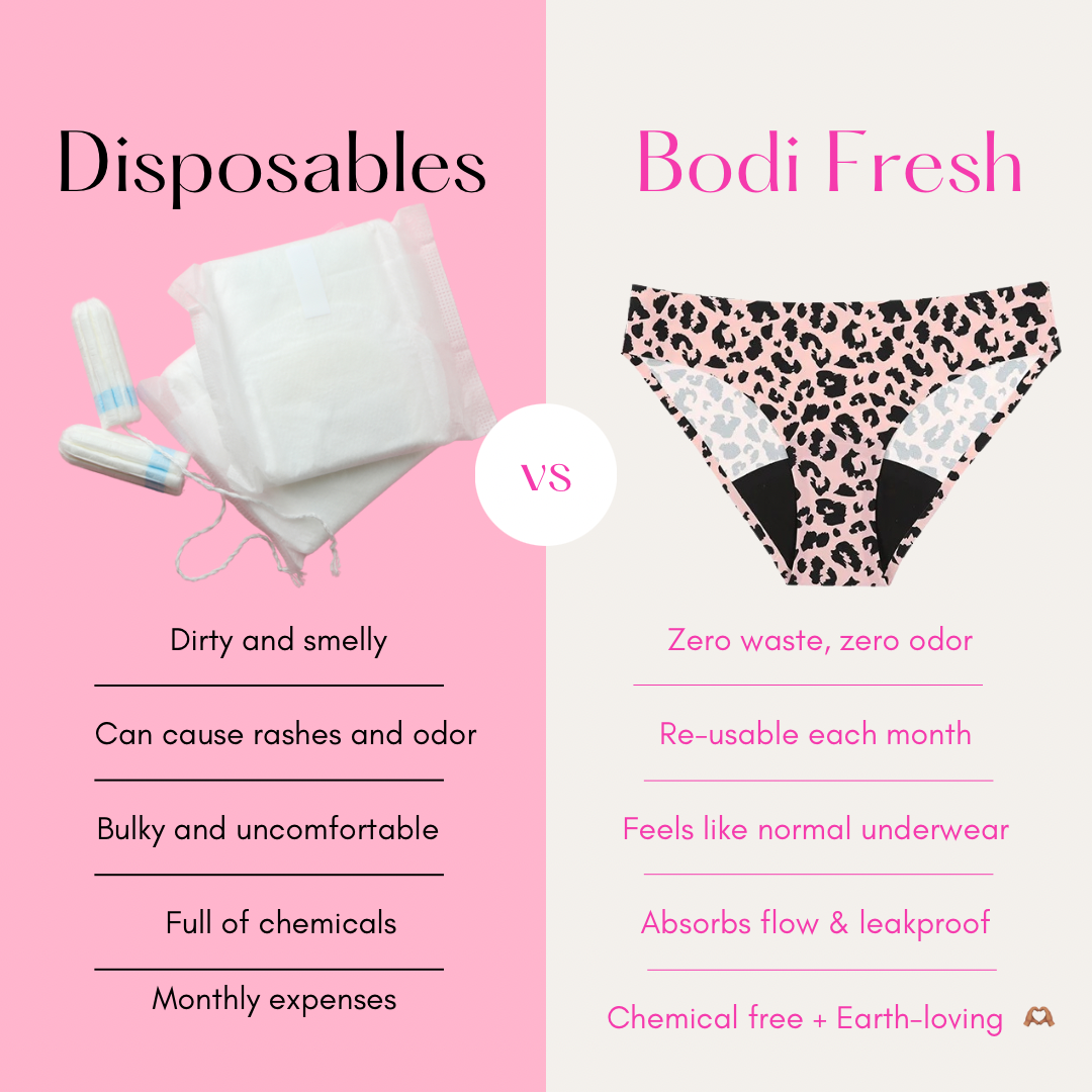 Everyday Leakproof Period Underwear - Moderate 🩸🩸🩸